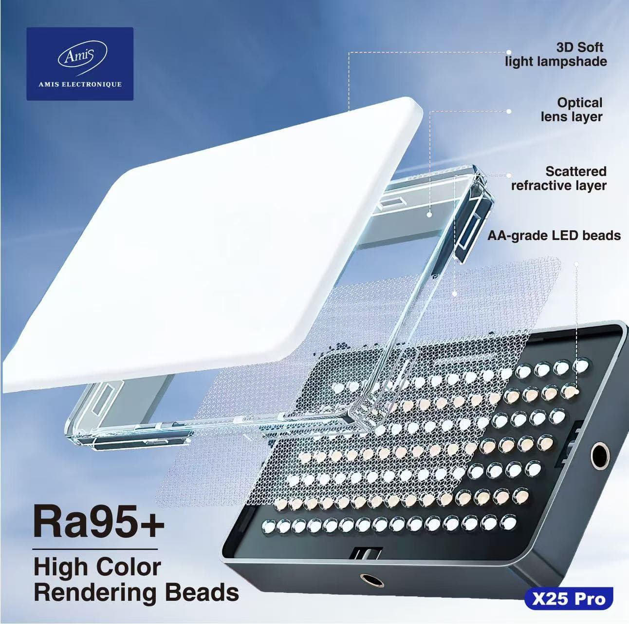 AMIS X-25 PRO